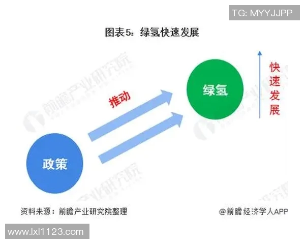 深入探讨北京足球队实力表现的数据分析与未来发展趋势 深入探讨北京足球队实力表现的数据分析与未来发展趋势