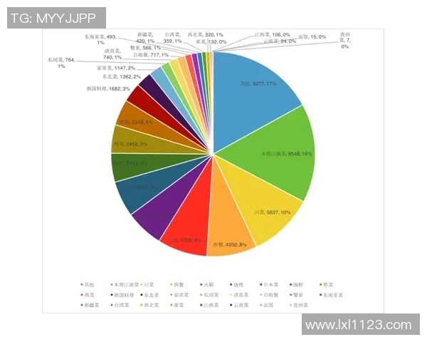 南京乒乓球队在联合会杯中的技术表现分析与点评
