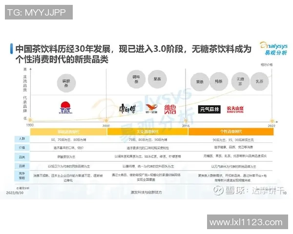 广州网球队在世界杯中的强势表现与未来展望分析