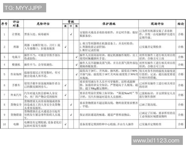 杭州排球队选拔赛心理素质分析与表现评估