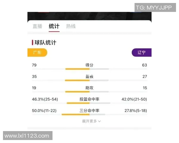 杭州足球队快攻战术解析与成败经验分享 杭州足球队快攻战术解析与成败经验分享