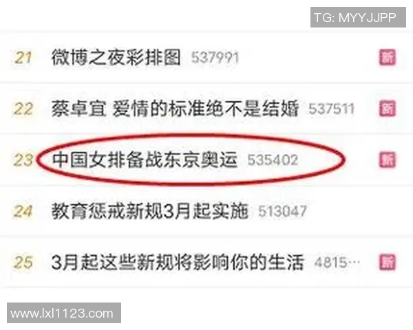 武汉排球队在世界杯中的实力展现与未来发展潜力分析 武汉排球队在世界杯中的实力展现与未来发展潜力分析