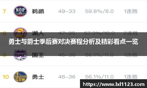 勇士与爵士季后赛对决赛程分析及精彩看点一览